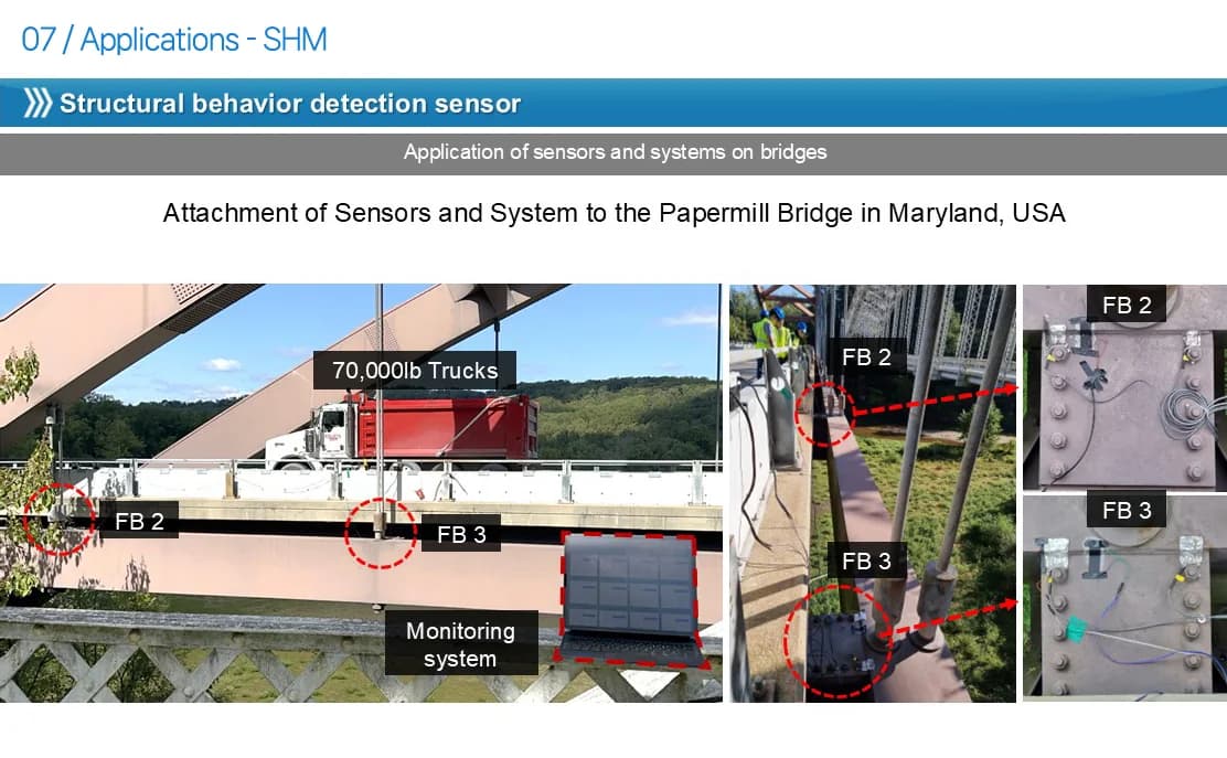Sensors and monitoring system installed on the Papermill Bridge, Maryland, USA